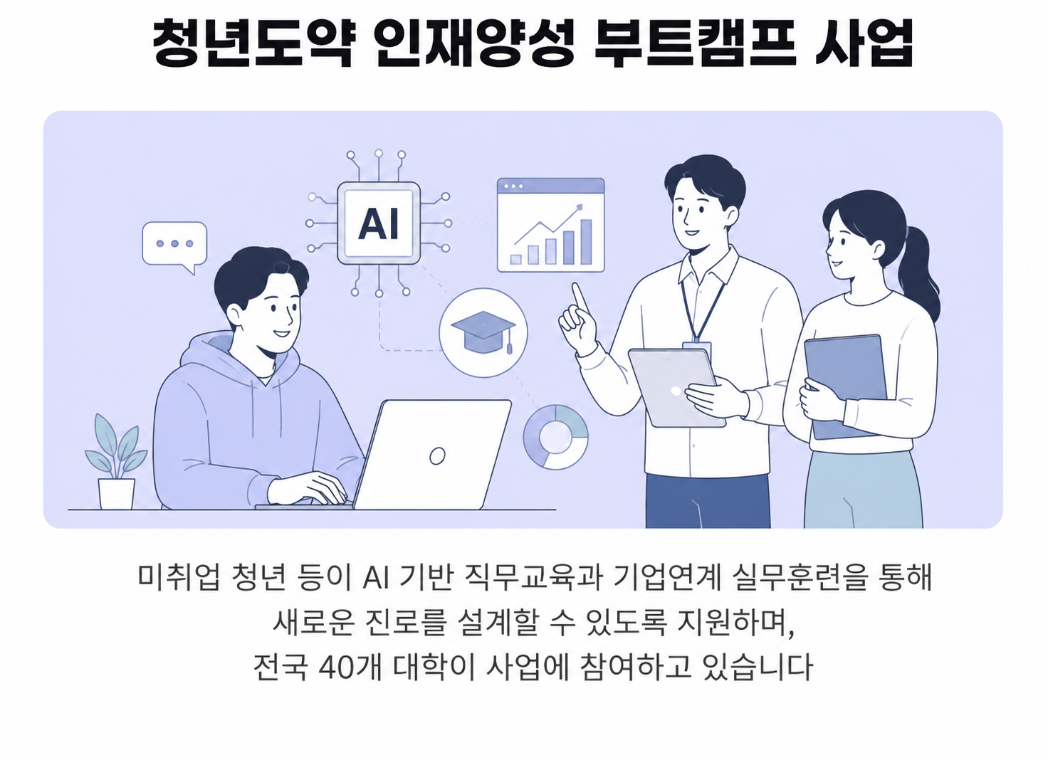 청년도약 인재양성 부트캠프 포틀릿